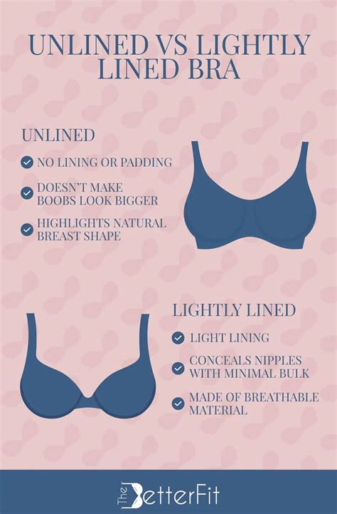 do unlined bras show nipples